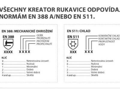 KRTT001XXL - T Rukavice černé vel. XXL (technické)