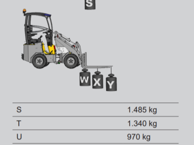 Kloubový nakladač GiANT G1500 X-TRA