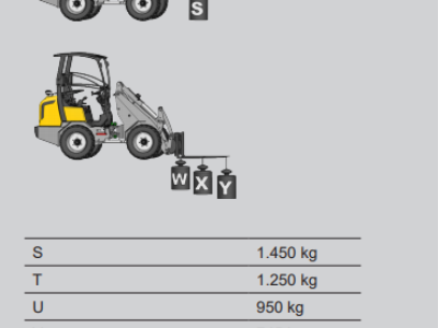 Kloubový nakladač GiANT G2200